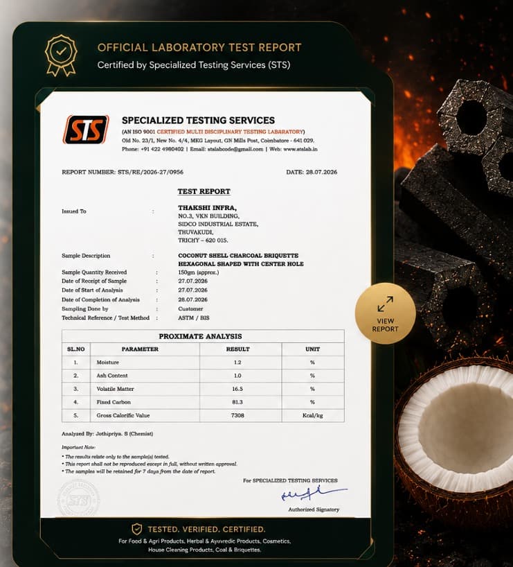 Official laboratory test report certified by Specialized Testing Services