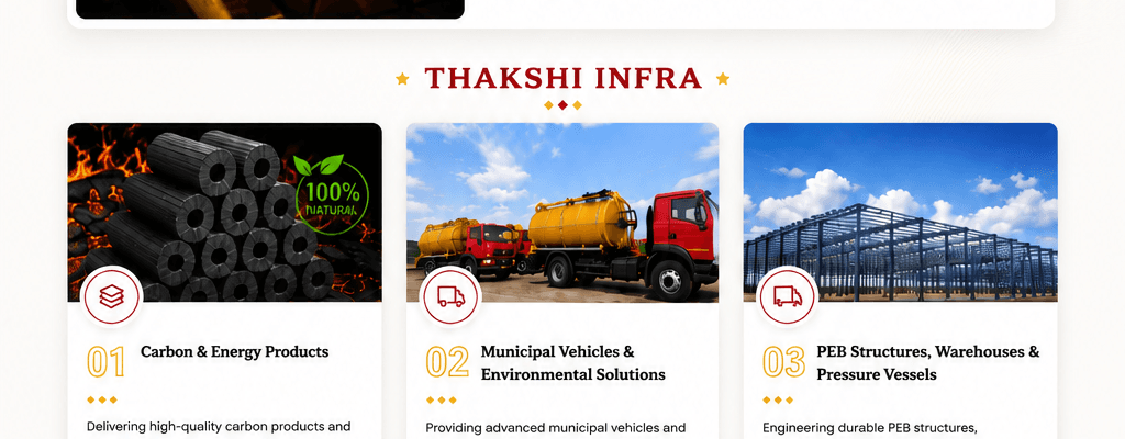 Thakshi Manufacturing Facility